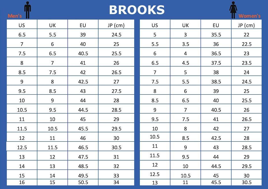 Brooks Divide 3 - Herren Laufschuhe Running Schuhe Blau 1103811D - 436 - Brandstyle24