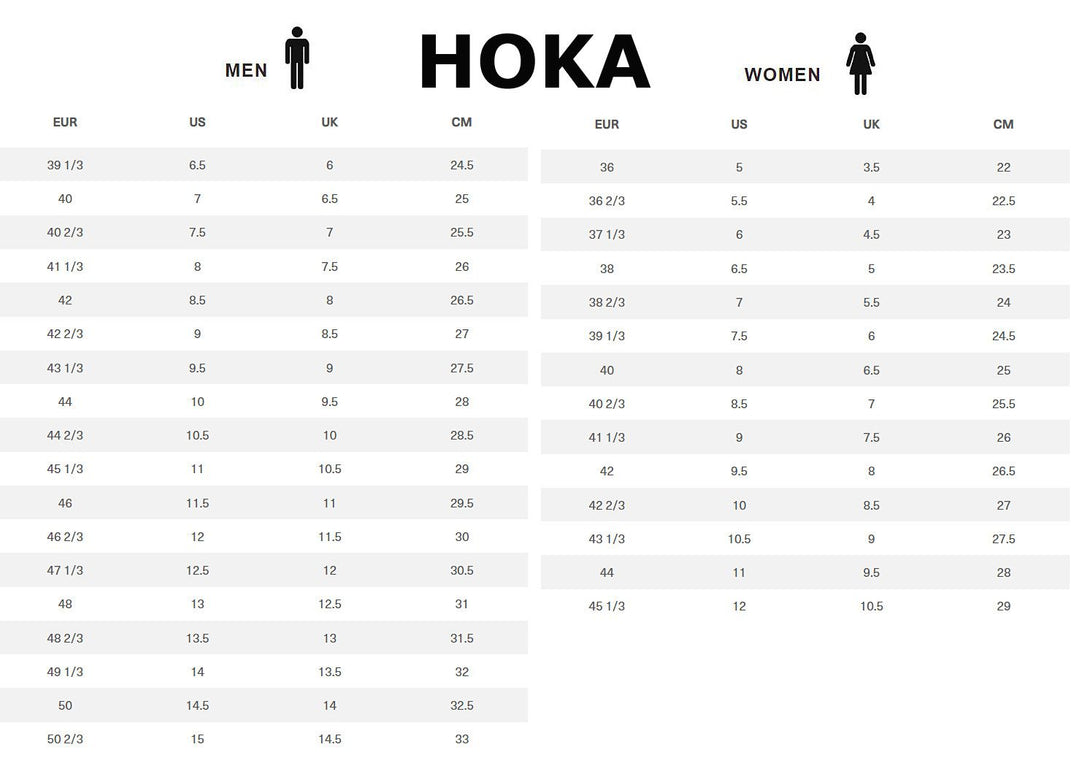 HOKA One One Trail Code GTX - GORE-TEX - Men's Hiking Shoes Gray 1123165-CPOR