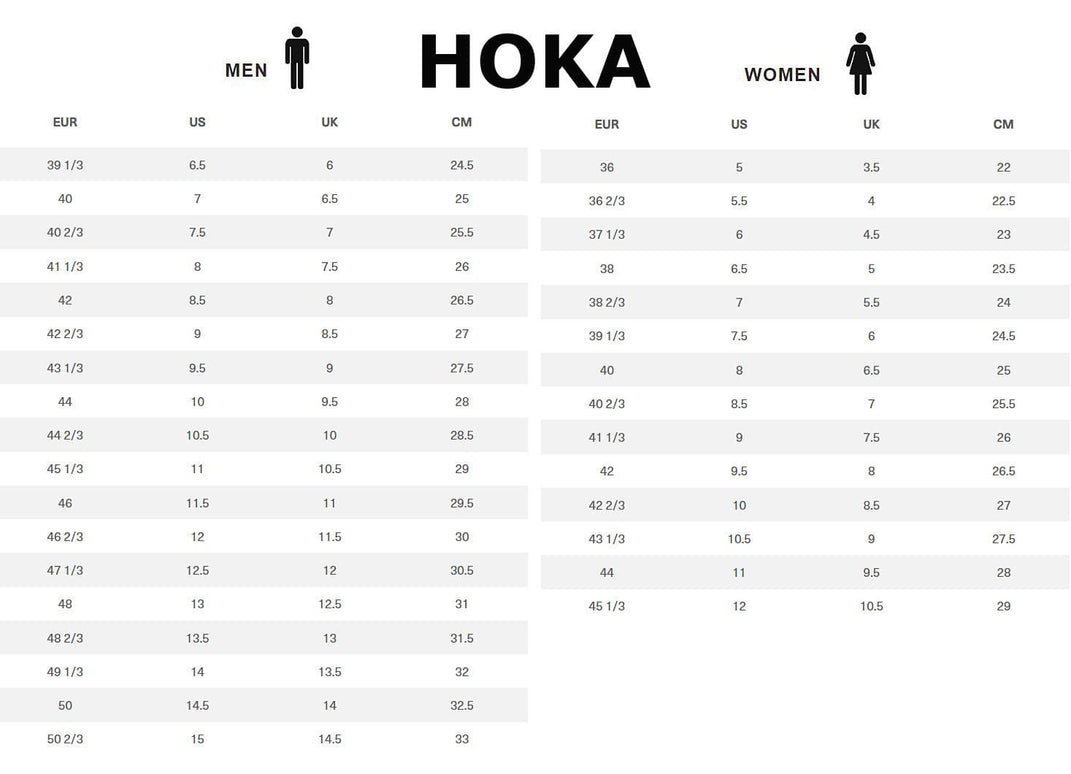 HOKA One One Kaha 2 Low GTX - GORE-TEX - Chaussures de randonnée homme Cuir Bleu 1123190-GBHM