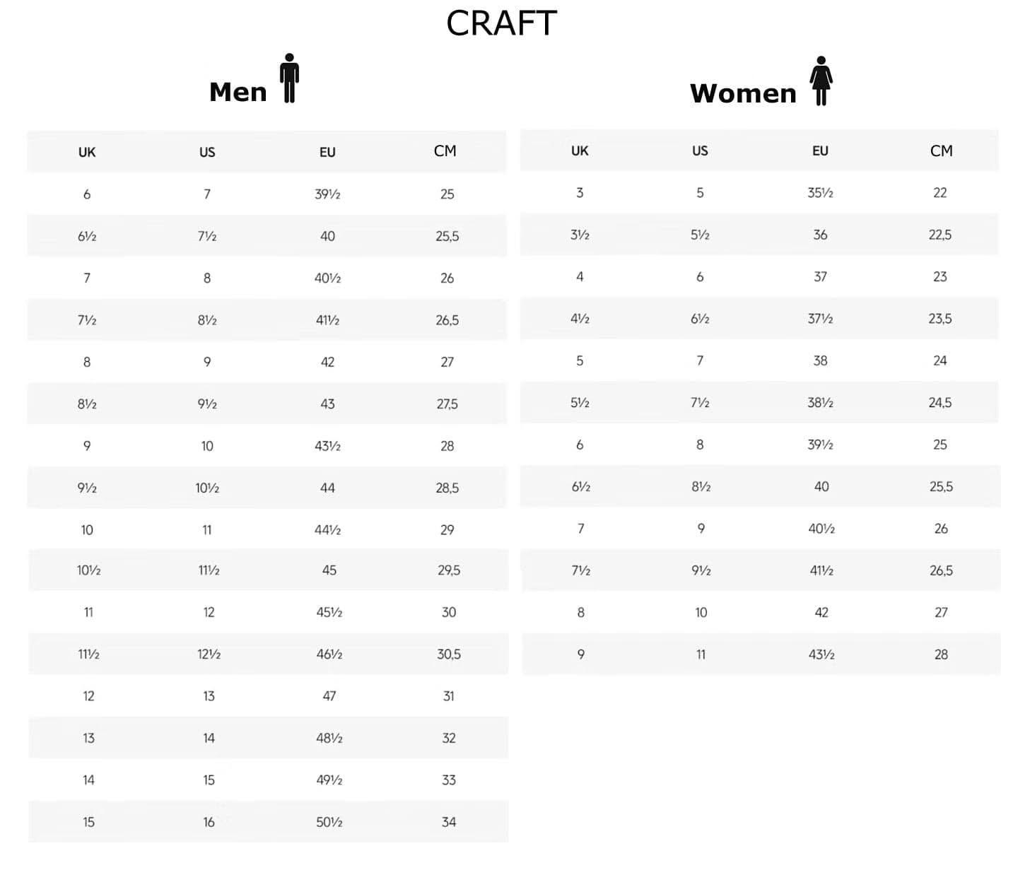 CRAFT Nordic Fuseknit M - Herren Laufschuhe Trail - Running Schuhe 1909982 - 998645 - Brandstyle24