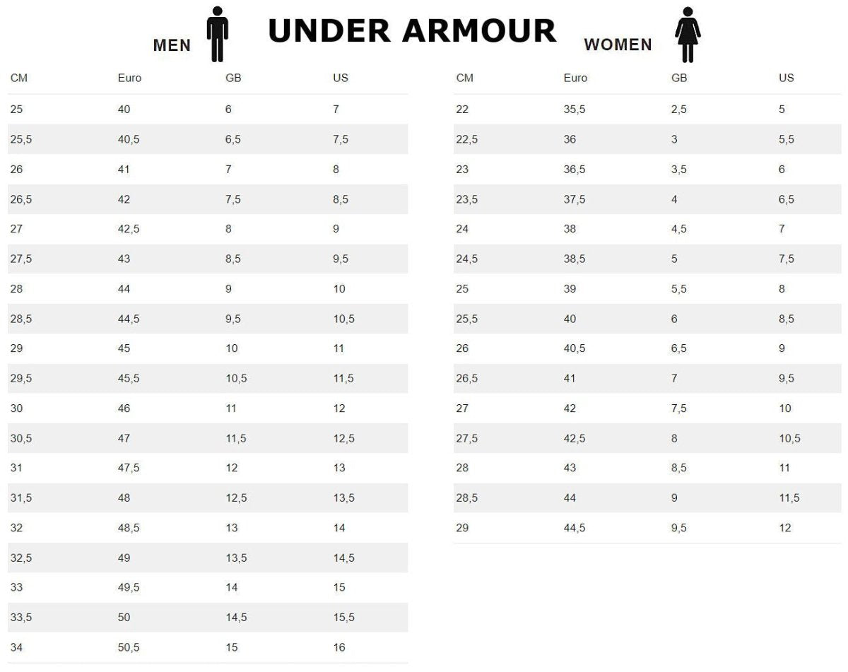 UA Under Armour Shift - Herren Sneakers Sport Schuhe Schwarz 3027776 - 003 - Brandstyle24