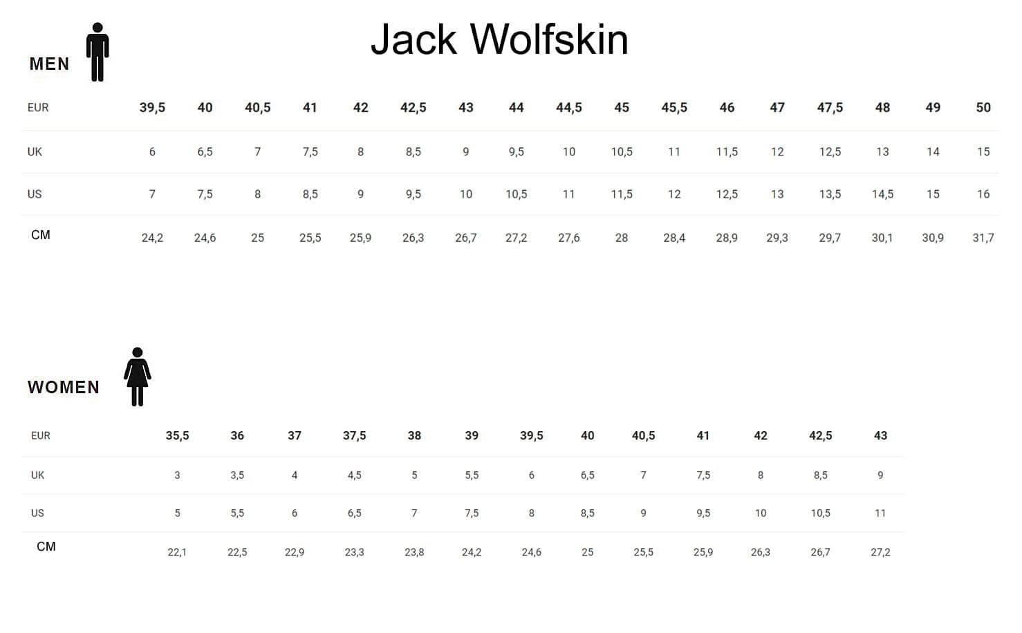 Jack Wolfskin Rebellion Texapore Low M - Herren Wasserdichte Wanderschuhe 4051181 - 4287 - Brandstyle24