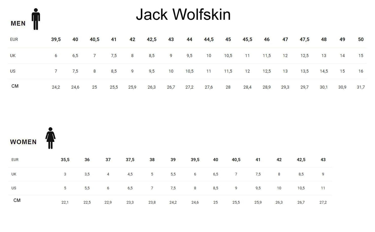 Jack Wolfskin Rebellion Texapore Mid M - Chaussures de randonnée pour hommes Bottes de trekking 4051171-6357