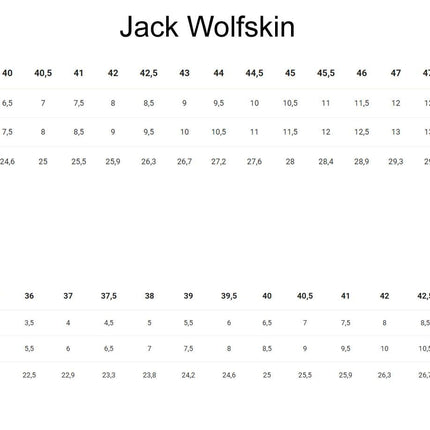 Jack Wolfskin Terraventure Texapore Low M - Chaussures de randonnée imperméables pour homme Marron-Beige 4051621-5347