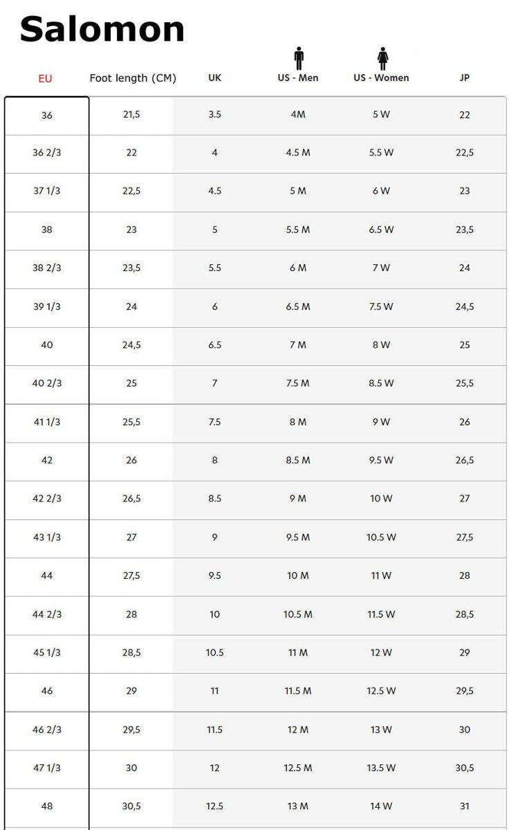 Salomon Speedcross 6 GTX - GORE - TEX - Herren Trail - Running Schuhe Laufschuhe 477013 - Brandstyle24