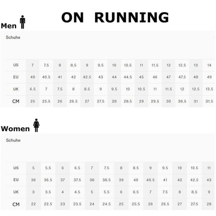 ON Running Cloud 5 - Baskets pour femmes Schuhe Mulberry-Eclipse 59.98156