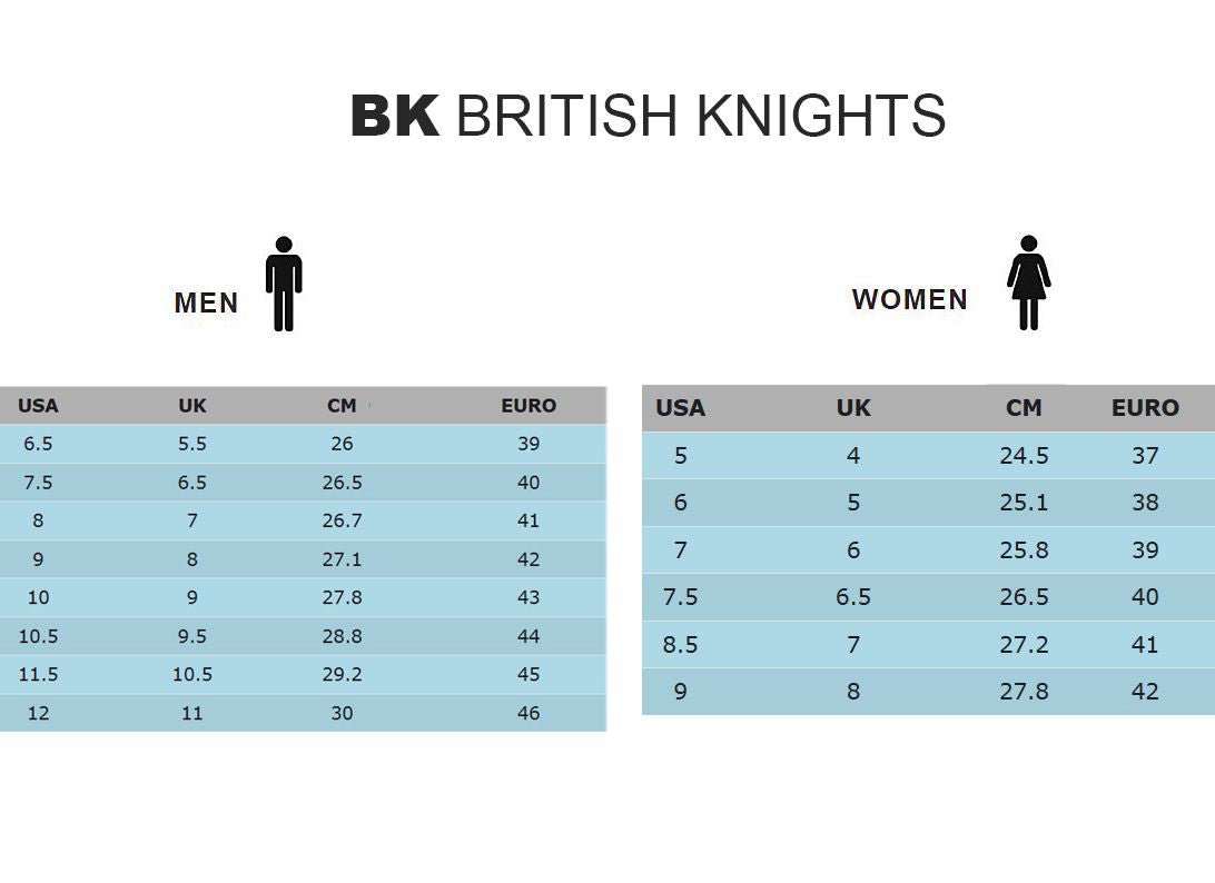 BK British Knights Shore - Herren Sneaker Schuhe Schwarz B50 - 3601 - 01 - Brandstyle24