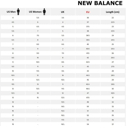 New Balance 2002R Mule - Scarpe da ginnastica da uomo bianche M2002RMQ