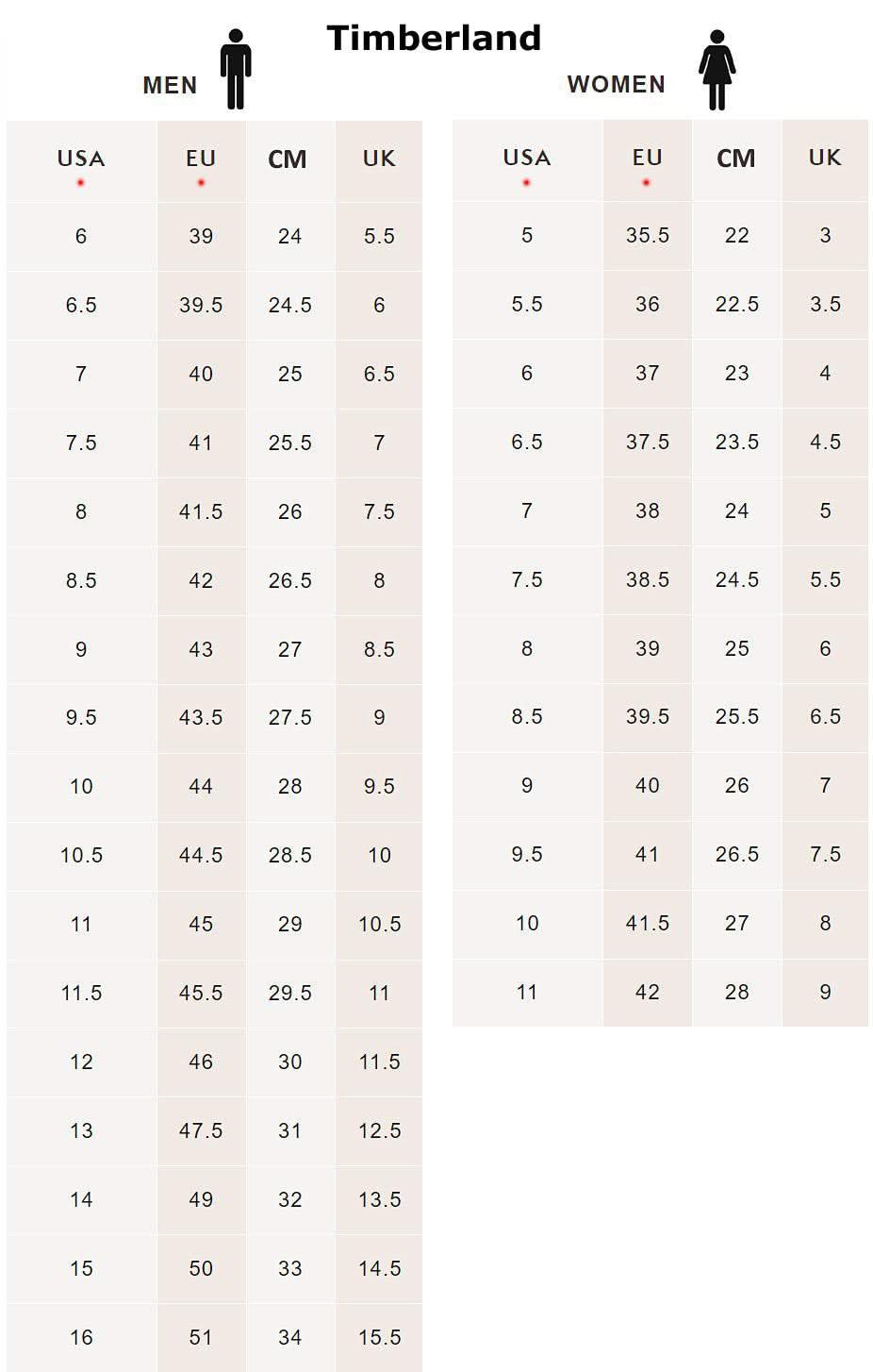 Timberland Governor's Island - Herren 3 - Strap Sandalen Schwarz mit Riemen TB0A1QYZ - 001 - Brandstyle24