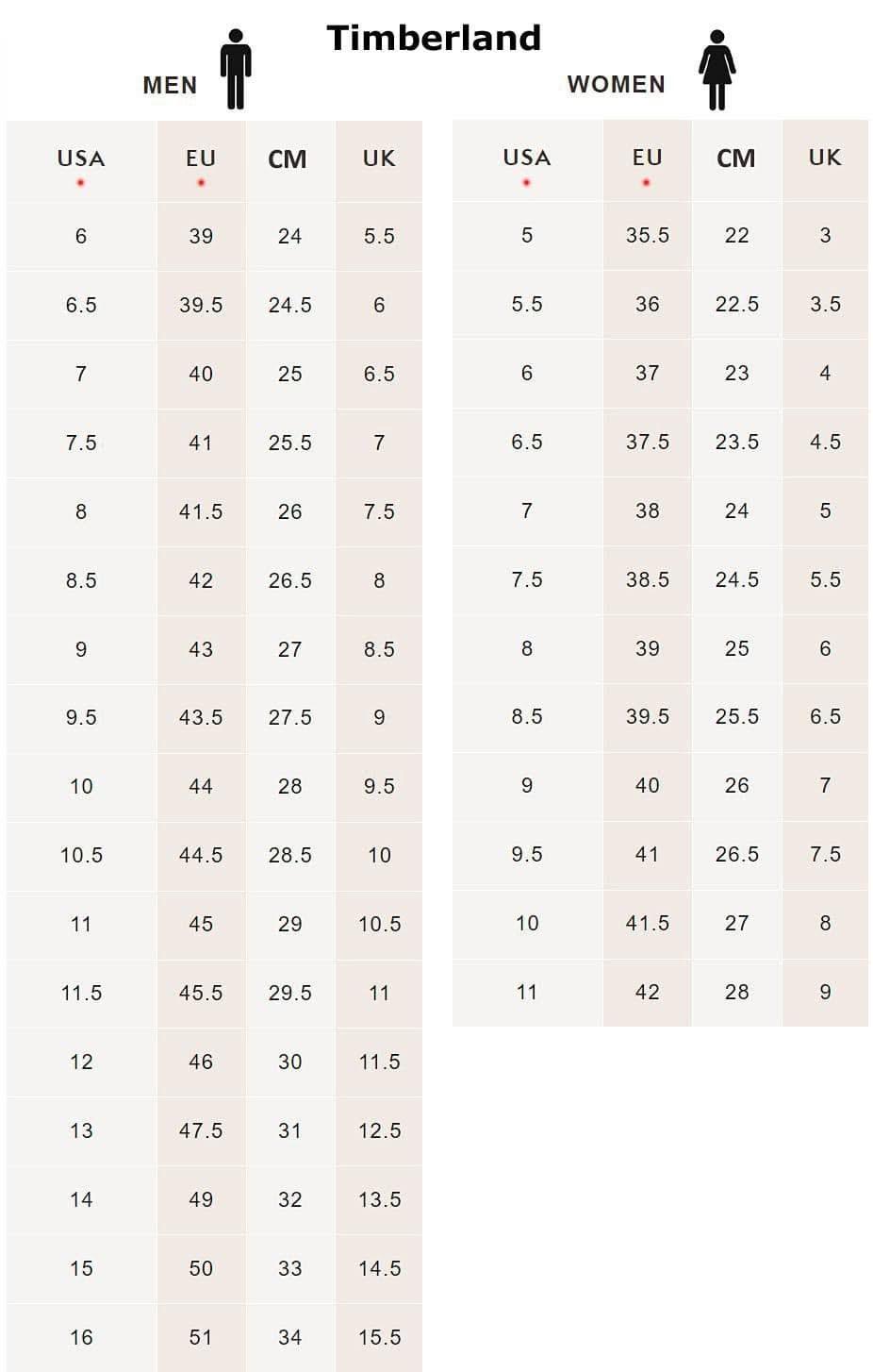 TIMBERLAND Originals Ultra Boot WP - Waterproof - Herren Stiefel Boots Leder Braun TB0A285A - F13 - Brandstyle24