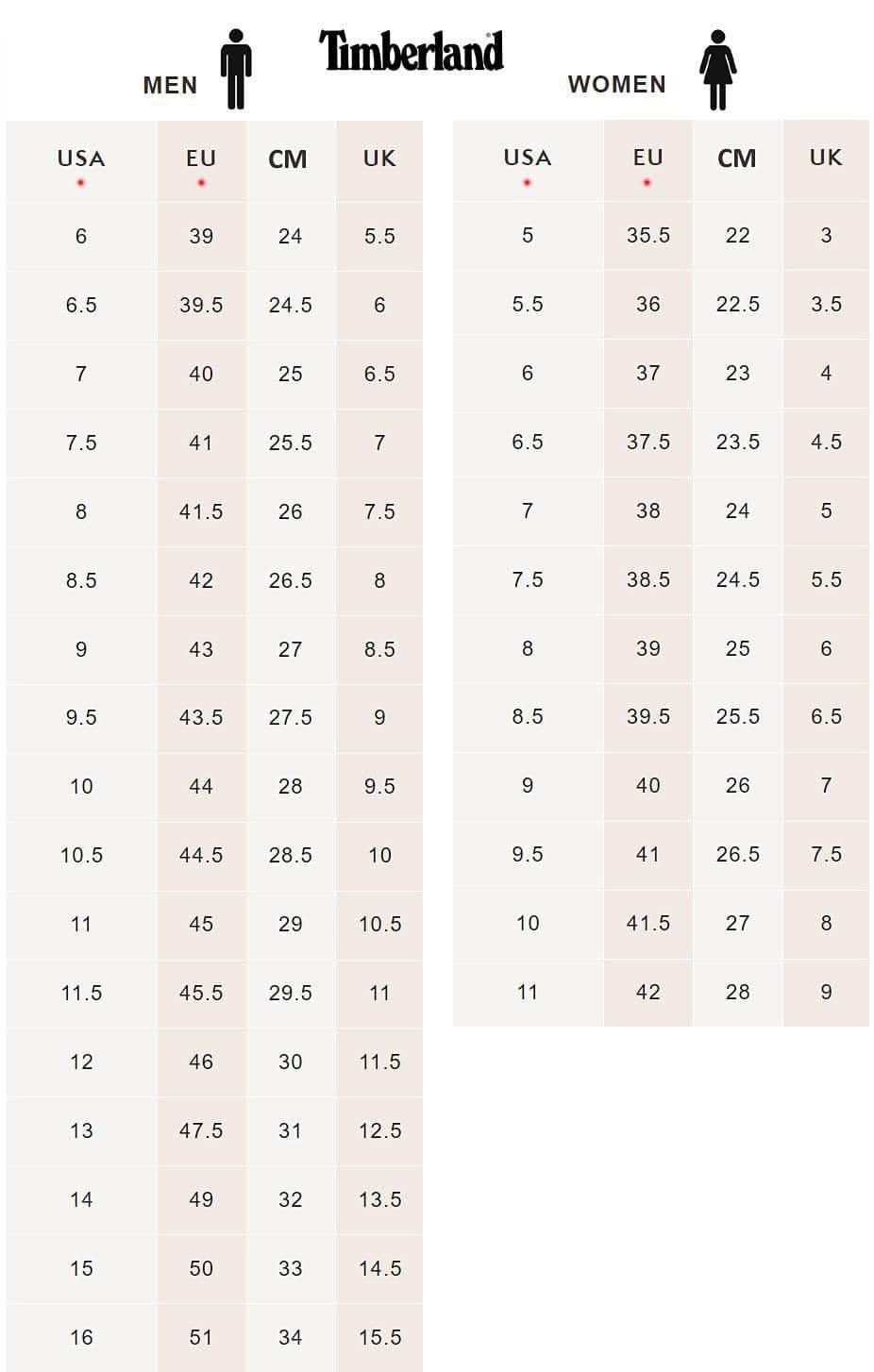 Timberland Ray City 6 - Inch Boots - Waterproof - Damen Stiefel Schuhe Leder Wheat TB0A2JQ6763 - Brandstyle24