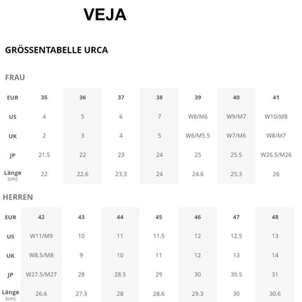 VEJA Urca CWL - Baskets Chaussures Femme Vegan Blanc UC0703134A390